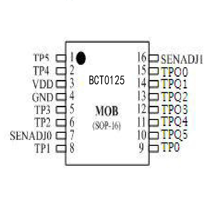 苏州触摸IC BCT0125