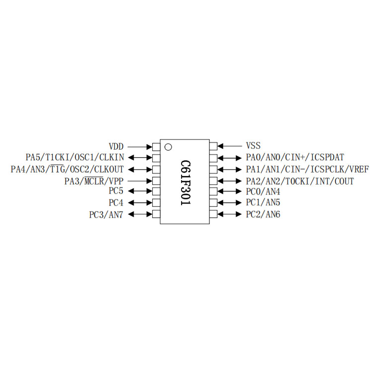 苏州C61F301替代PIC16F676（PIN对PIN完全兼容）