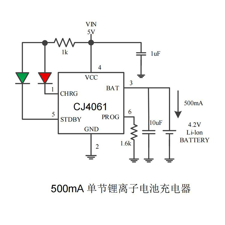 苏州CJ4061（锂电池充电芯片）