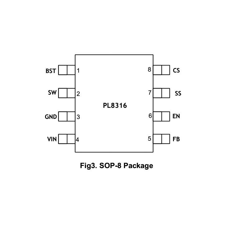 苏州PL8316(DC-DC同步降压IC)