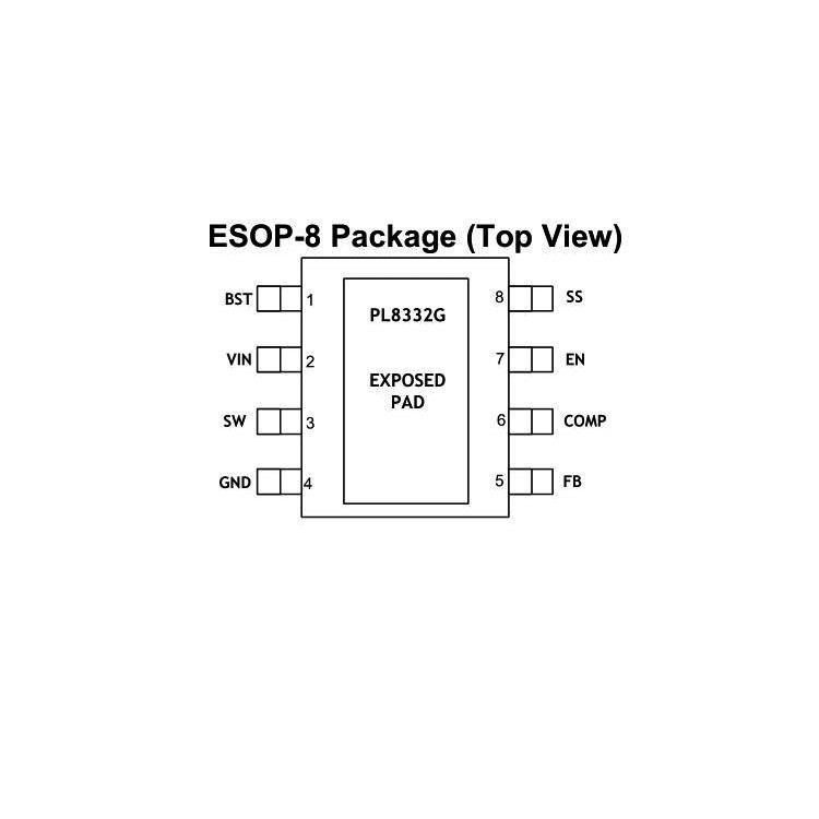苏州PL8332G(DC-DC降压IC)