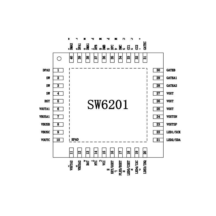 苏州SW6201(PD双向快充IC)