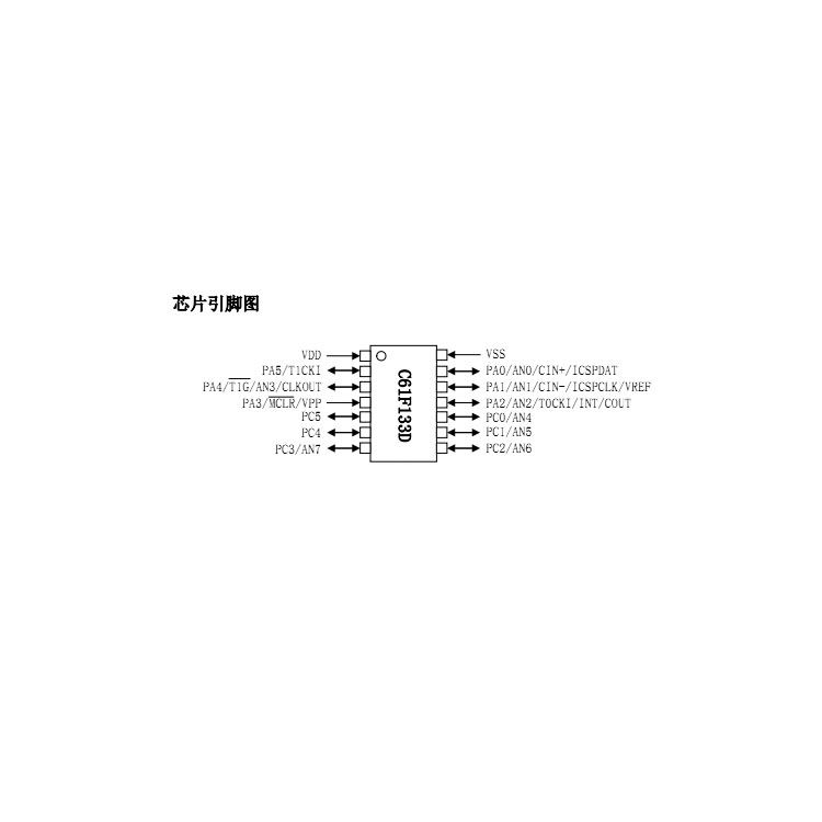 苏州C61F133D替代PIC16F616（PIN对PIN完全兼容）