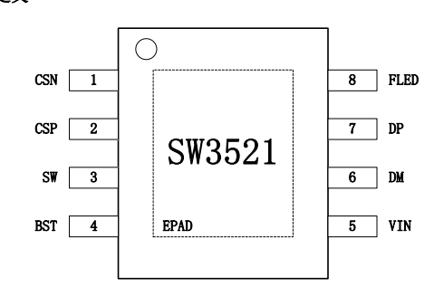 苏州SW3521 DC/DC+快充协议二合一