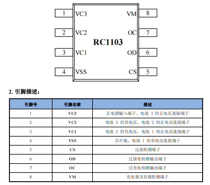 苏州3节锂电池保护芯片有那些？RC1103保护芯片怎么样