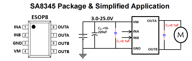 25V高压直流苏州电机驱动芯片有那些？SA8345驱动芯片怎么样