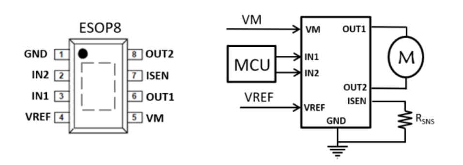 可双向控制电机的芯片有那些？SA8870C苏州有刷直流电机驱动器怎么样？