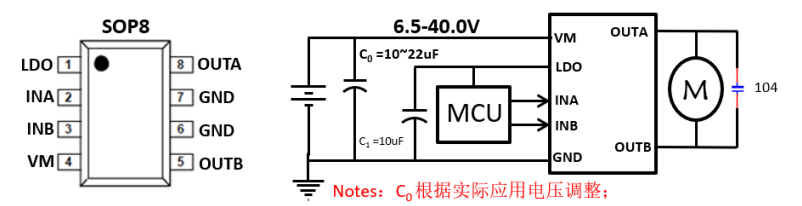 直流有刷电机驱动芯片SA8351,H桥及苏州LDO驱动芯片