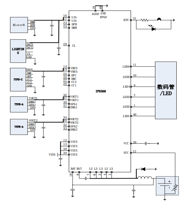 IP5356支持高低压SCP、双向PD3.0等全部快充协议的苏州移动电源SOC