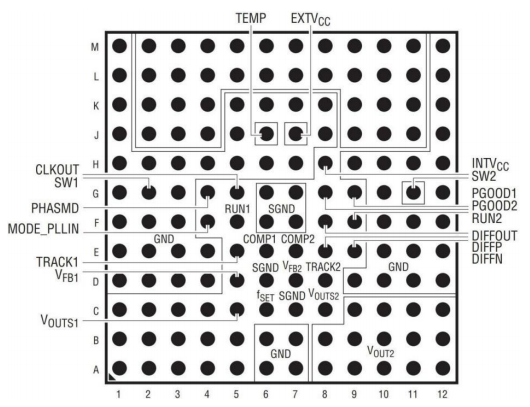 双路18A或单路36A输出的开关模式苏州降压DC-DC稳压模块4630