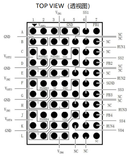 4路DC/DC，每路输出4A，可4路并联16A 苏州超薄型SIP封装电源模块4644