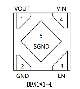 苏州XR58系列（LDO）