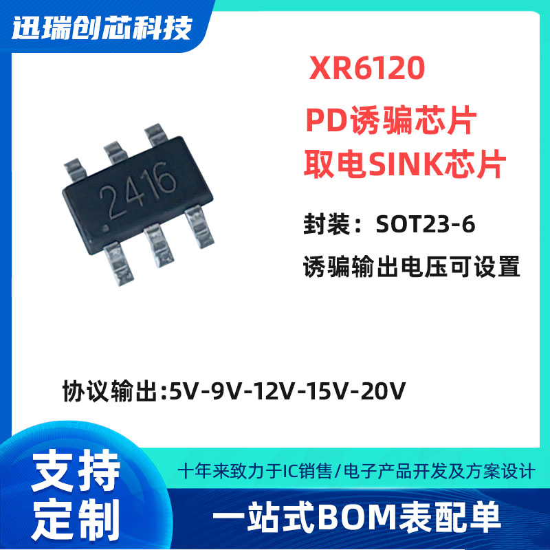 XR6120 苏州PD诱骗芯片 取电sink芯片