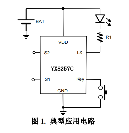YX8257C轻触开关苏州LED手电筒驱动IC,无极调光功能