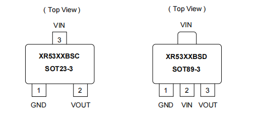 带软启动的LDO有那些？ XR5330 XR5333 输入耐压 40V，2.5μA 超低静态电流，300mA 带载电流，低压差线性苏州稳压器