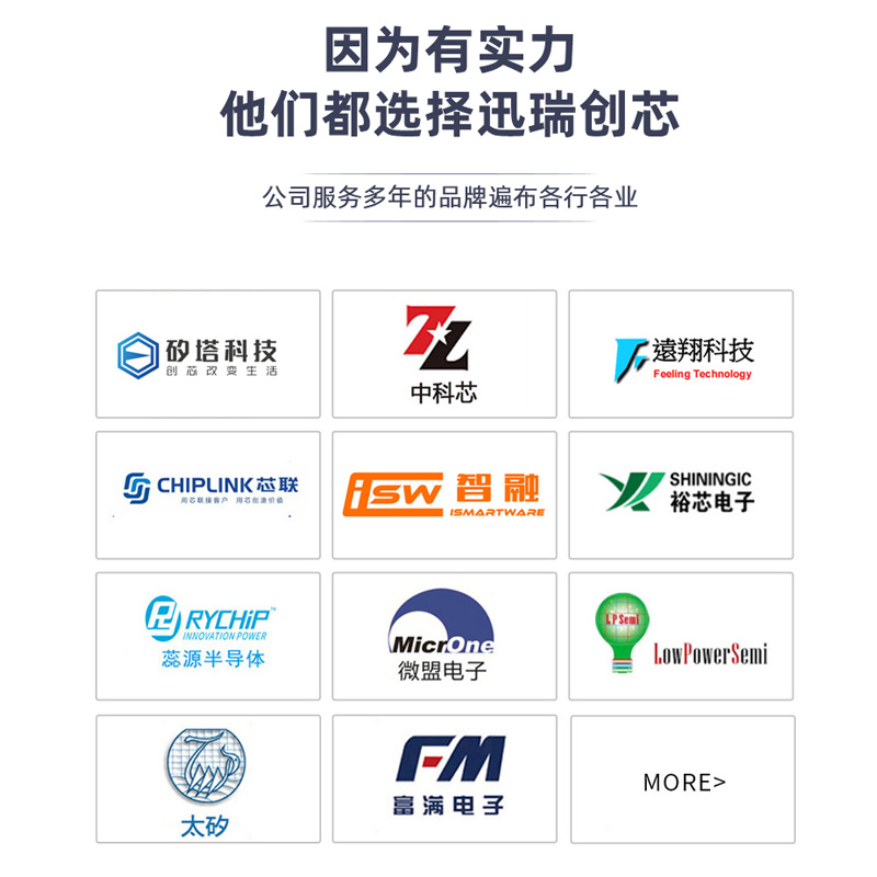 强光手电筒发烫怎么处理,苏州手电筒方案开发商，手电筒芯片供应商