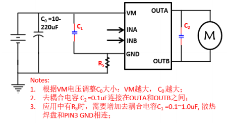 SA8336 单通道 2.0-16.0V 持续电流 7.0A 苏州H桥驱动芯片