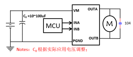 SA8301S 单通道 2.0-7.5V 持续电压 1.5A 苏州H桥驱动芯片