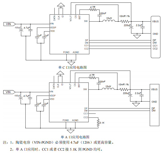 NDP13702QE 7A，28V 集成多种快充协议带 I 2C 接口高效率苏州同步降压 DC/DC