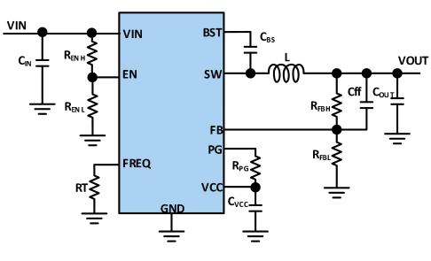 60V/3A 宽输出范围，低纹波，苏州同步降压转换器JZ5160C